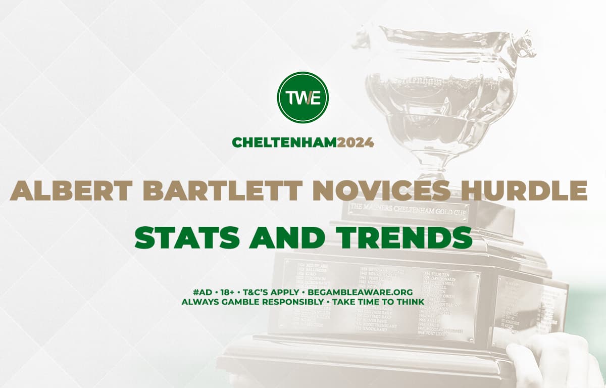 ALBERT BARTLETT NOVICES' HURDLE TRENDS