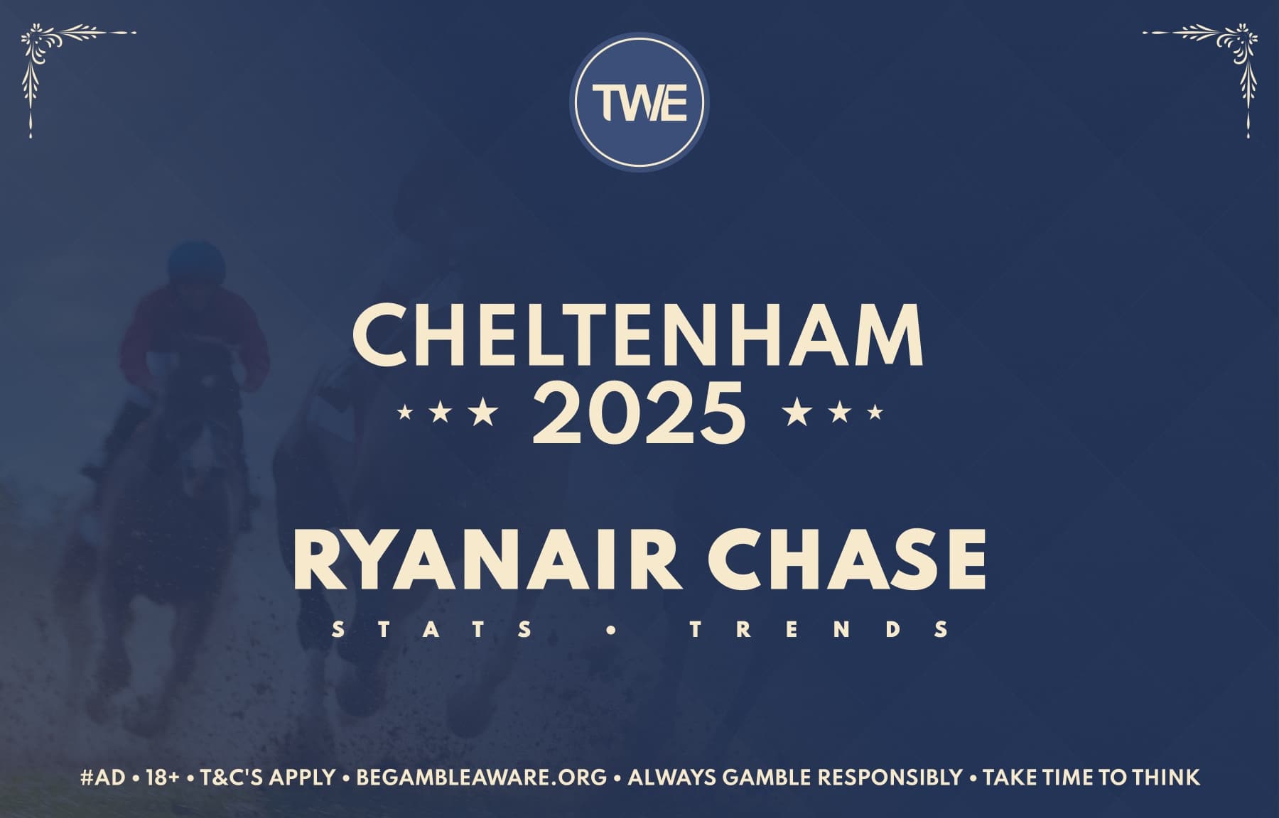 Ryanair Chase Stats & Trends 2025